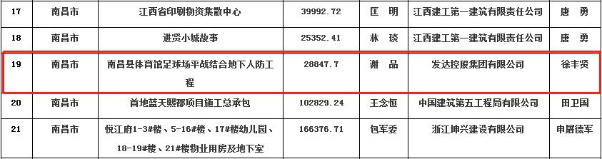 微信截圖_20200222151446.png 微信截圖_20200222151446.png